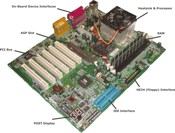 Schematic Diagram Of Motherboard