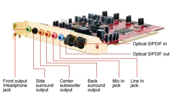 audio card for pc